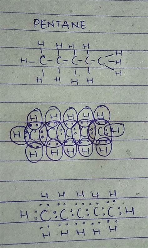 electron dot structure of pentyne .